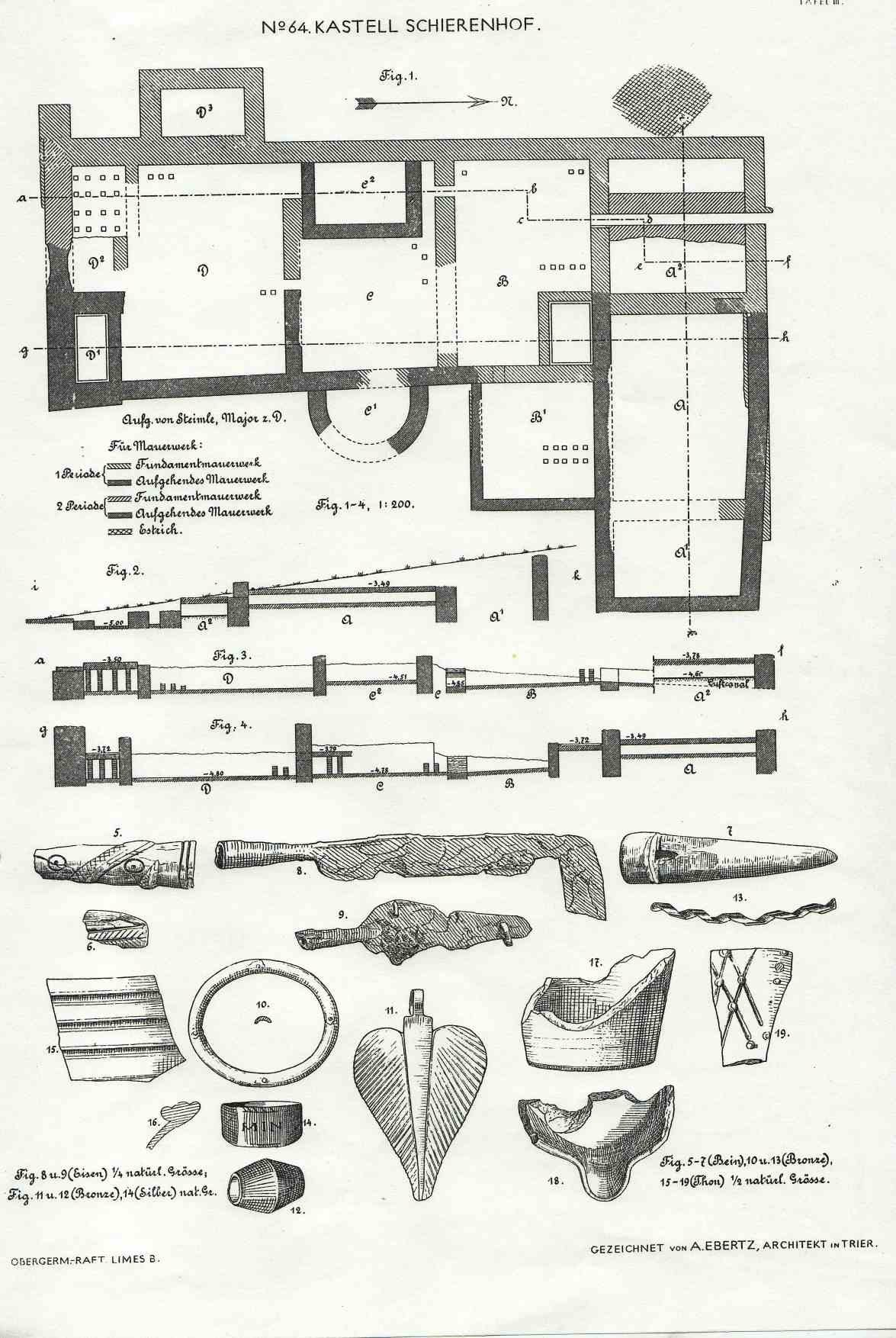 Schirenhof Funde 02