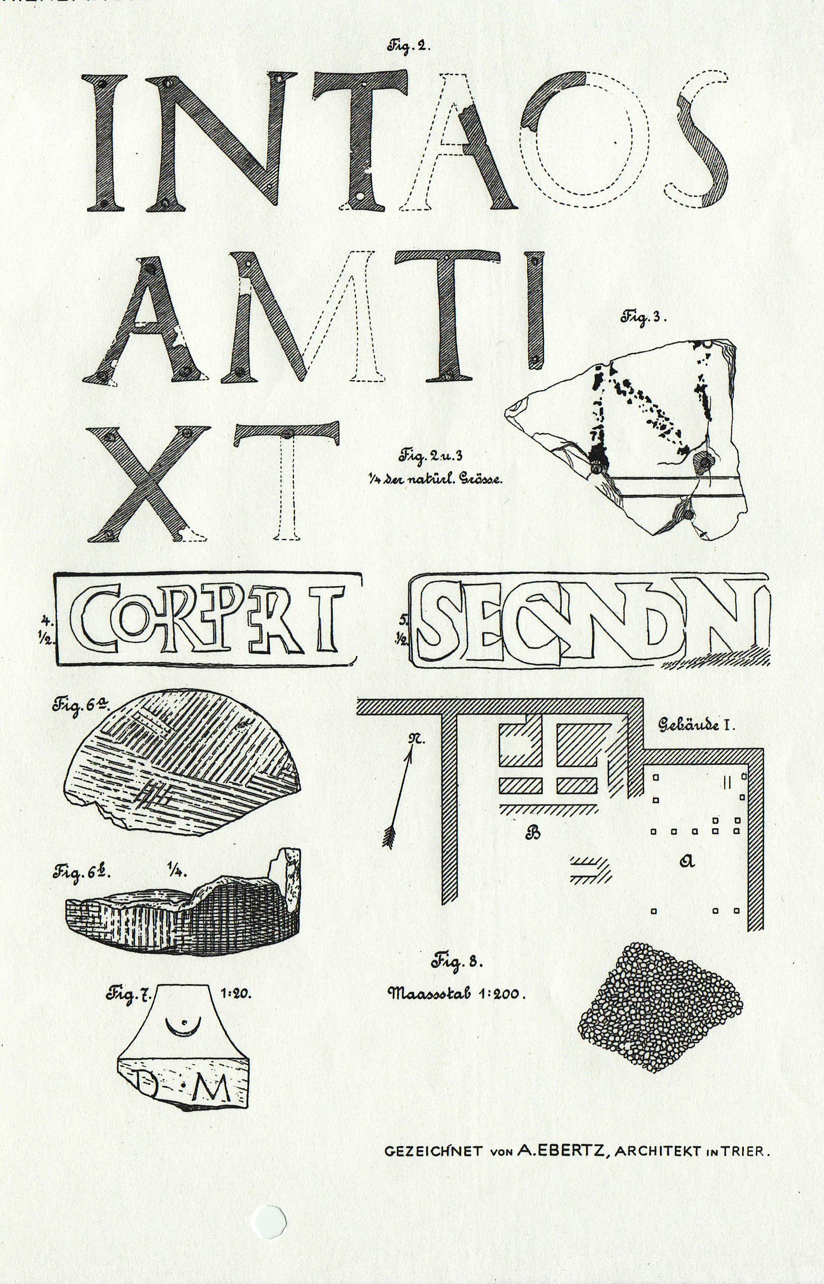 Schirenhof Funde 01