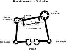 Guedelon